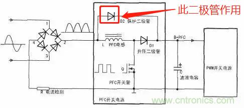 升壓PFC電感上面的二極管的真正作用！