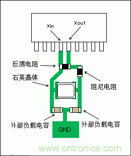使用晶體諧振器需注意哪些要點(diǎn)？