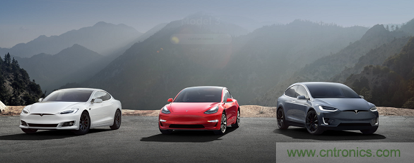 特斯拉一季度交付報(bào)告出爐，產(chǎn)能危機(jī)變需求危機(jī)？