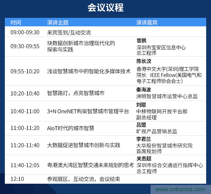嘉賓陣容持續(xù)擴(kuò)增，這場(chǎng)智慧城市論壇了解一下