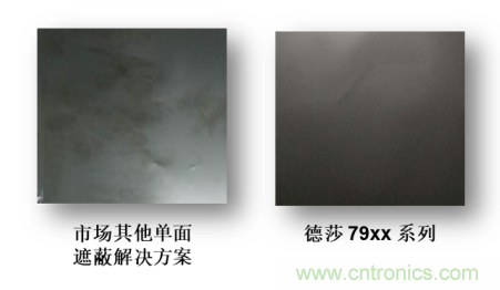 是時(shí)候“收起”充電線了—— 迎接新一代無(wú)線充電，德莎單面遮蔽膠帶系列新品