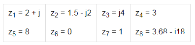 阻抗匹配與史密斯圓圖，這是我見(jiàn)過(guò)最詳盡的版本