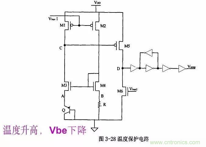 開(kāi)關(guān)電源IC內(nèi)部電路解析！