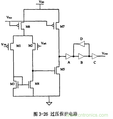 開(kāi)關(guān)電源IC內(nèi)部電路解析！