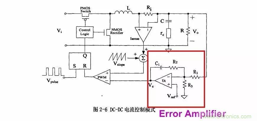 開(kāi)關(guān)電源IC內(nèi)部電路解析！