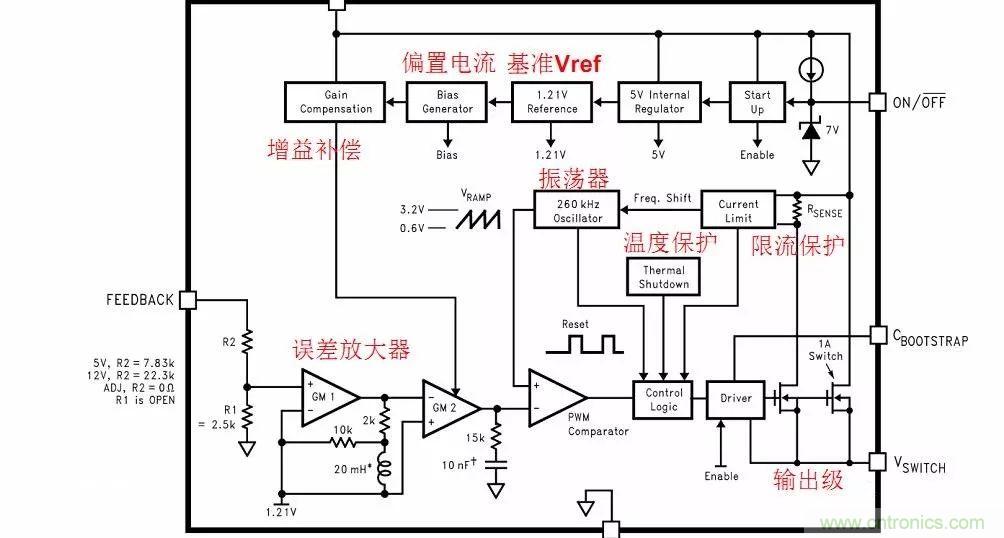 開(kāi)關(guān)電源IC內(nèi)部電路解析！