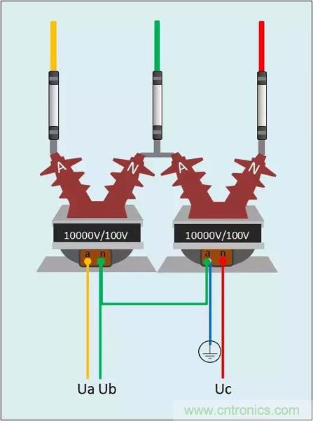 解說互感器、電能表的接線示意圖及原理