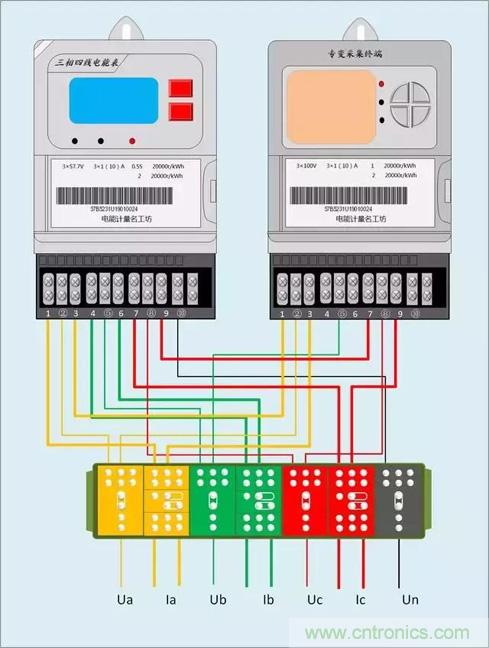 解說互感器、電能表的接線示意圖及原理