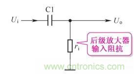 詳解耦合電路的原理、功能以及種類