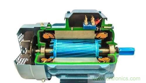 變頻器為什么要外接制動電阻？
