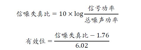 示波器的有效位數(shù)對(duì)信號(hào)測(cè)量到底有什么影響？