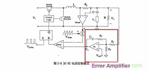 電源芯片的內(nèi)部結(jié)構(gòu)，你了解嗎？