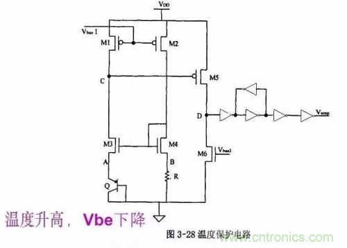 電源芯片的內(nèi)部結(jié)構(gòu)，你了解嗎？