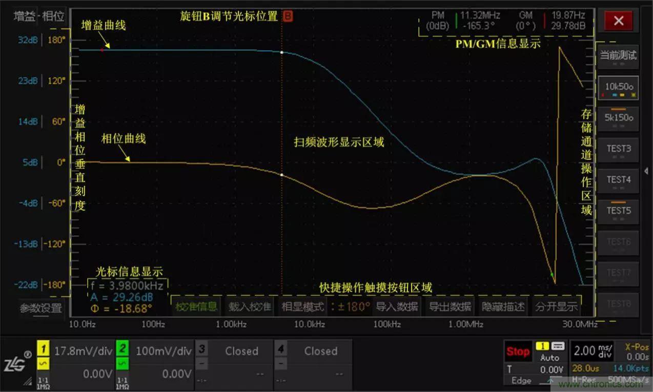 不只是一臺(tái)示波器！電源分析插件你真的會(huì)用了嗎？
