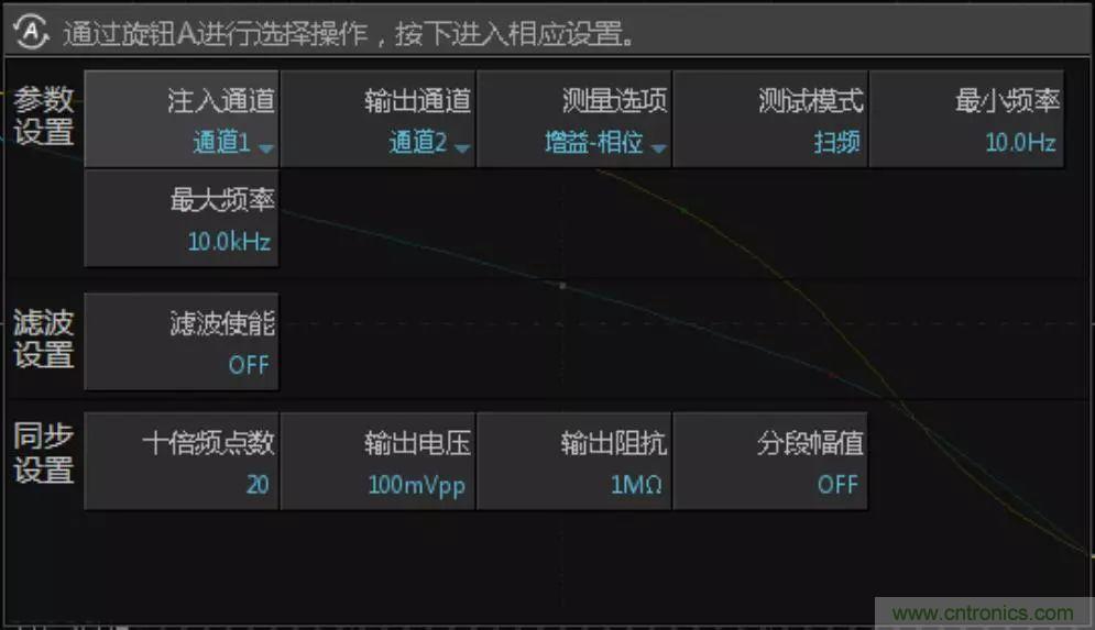 不只是一臺(tái)示波器！電源分析插件你真的會(huì)用了嗎？