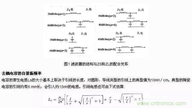 濾波、接地、屏蔽、PCB布局四大視角看EMC設(shè)計(jì)