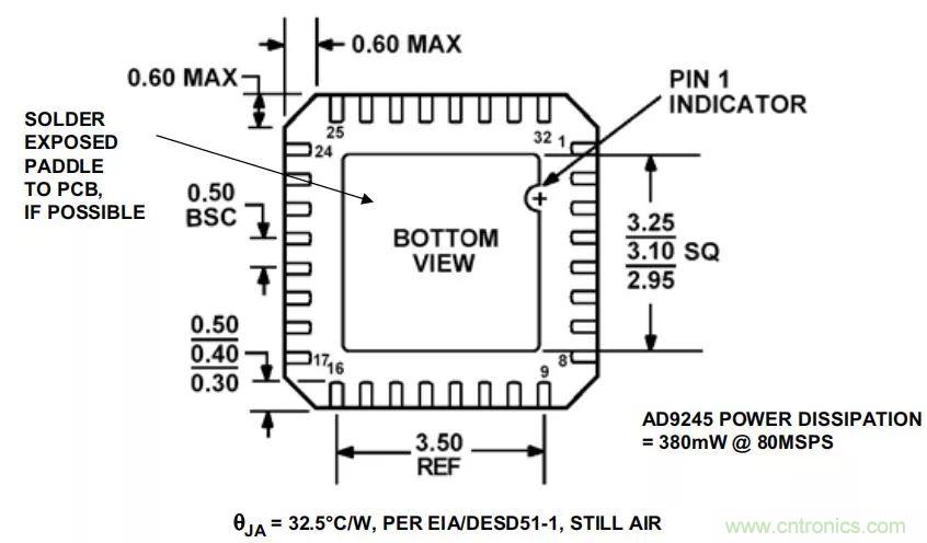 夏日炎炎，電路散熱技巧你都Get到?jīng)]有？