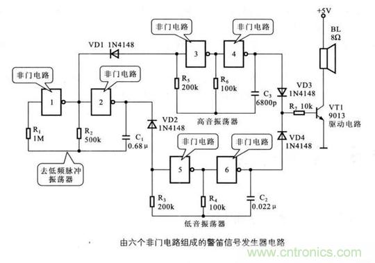 解讀數(shù)字電路器件：門電路、與門電路、或門電路、非門電路及實例