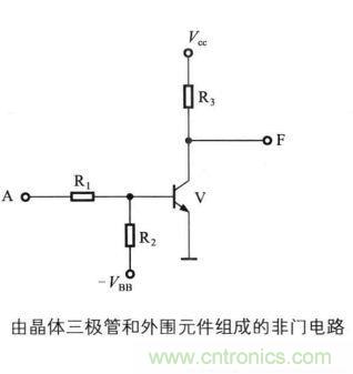 解讀數(shù)字電路器件：門電路、與門電路、或門電路、非門電路及實例