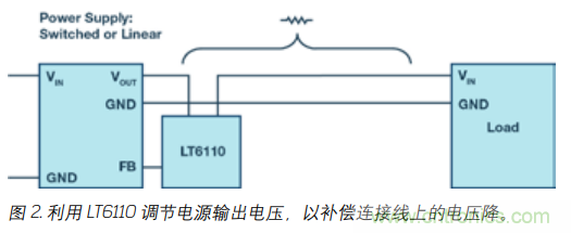 如何防止由電源線引起的電壓波動(dòng)？