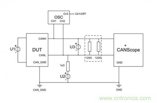 如何測試CAN節(jié)點(diǎn)DUT的輸入電壓閾值？