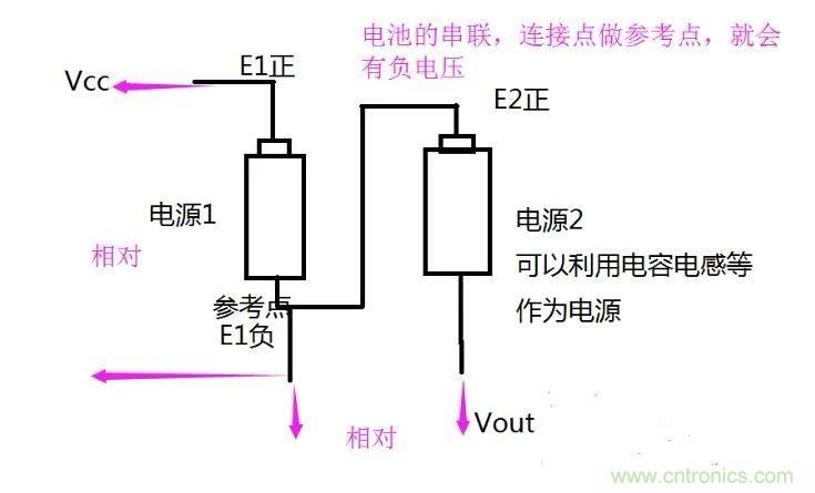 負壓是怎么產(chǎn)生的？附電路詳細分析