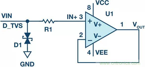 當電子元件性能下降，如何保護您的模擬前端？