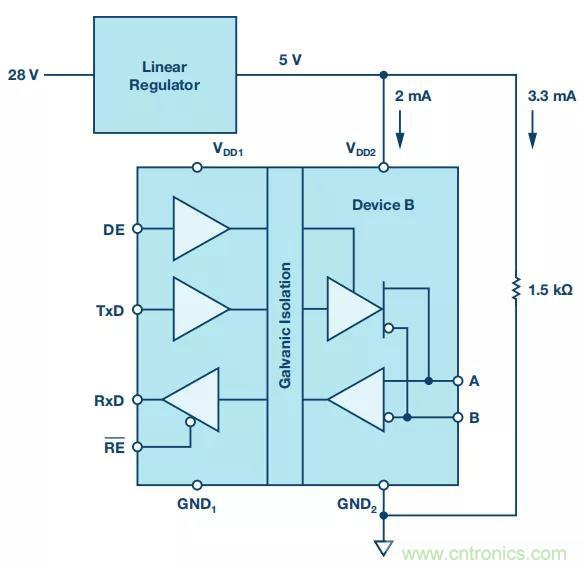 【揭秘】低功耗燒毀器件是什么操作？