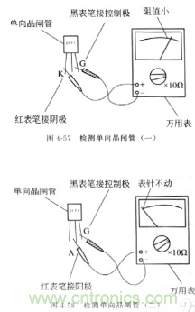 三大檢測(cè)晶閘管方法分析，你都會(huì)嗎？
