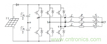 光伏逆變器短路時電路會出現(xiàn)哪些特征？