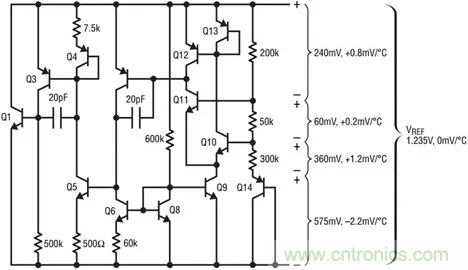 【干貨 】 如何選擇合適的基準(zhǔn)電壓源？（二）