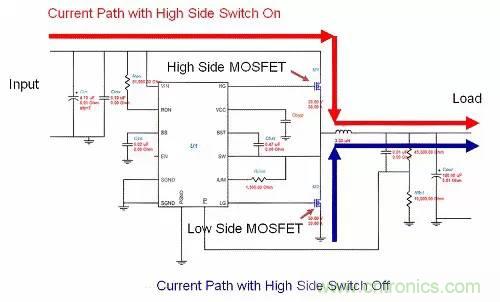 如何為開關(guān)電源選擇合適的MOSFET？