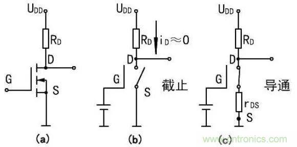 掌握MOS管選型技巧，老司機(jī)只要七步！