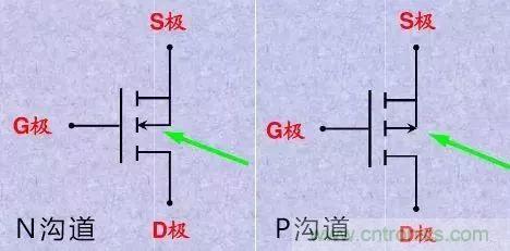 掌握MOS管選型技巧，老司機(jī)只要七步！