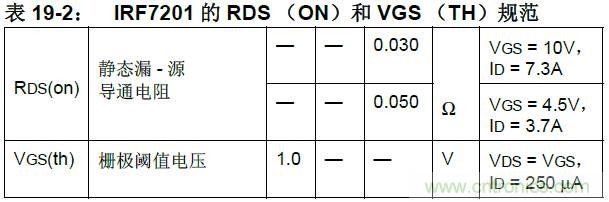 收藏！5V轉3.3V電平的19種方法技巧