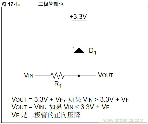 收藏！5V轉3.3V電平的19種方法技巧