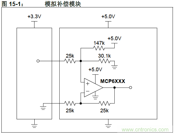收藏！5V轉3.3V電平的19種方法技巧