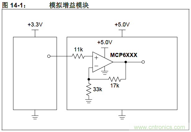 收藏！5V轉3.3V電平的19種方法技巧