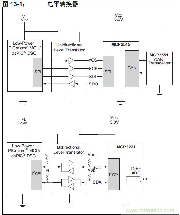收藏！5V轉3.3V電平的19種方法技巧