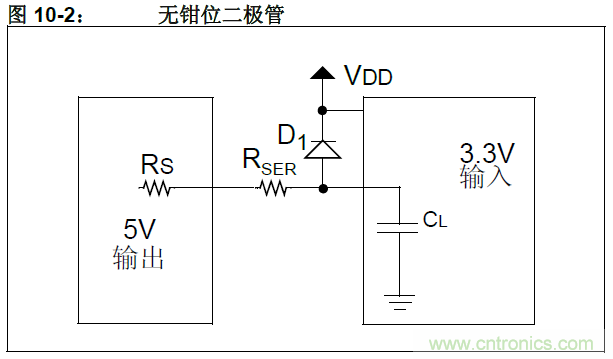 收藏！5V轉3.3V電平的19種方法技巧