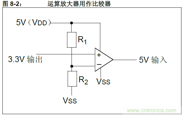 收藏！5V轉3.3V電平的19種方法技巧