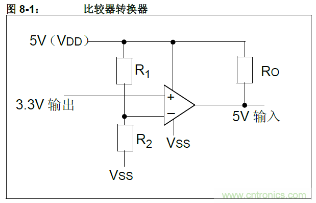 收藏！5V轉3.3V電平的19種方法技巧
