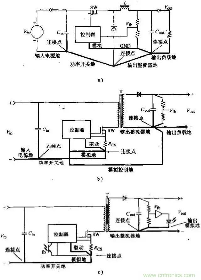如何做好開關(guān)電源設(shè)計(jì)最重要的一步？（一）