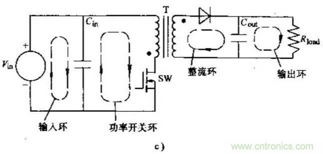 如何做好開關(guān)電源設(shè)計(jì)最重要的一步？（一）