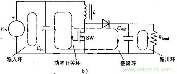 如何做好開關(guān)電源設(shè)計(jì)最重要的一步？（一）