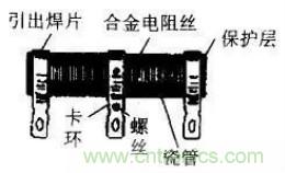 常見電阻器分類，你真的知道嗎？