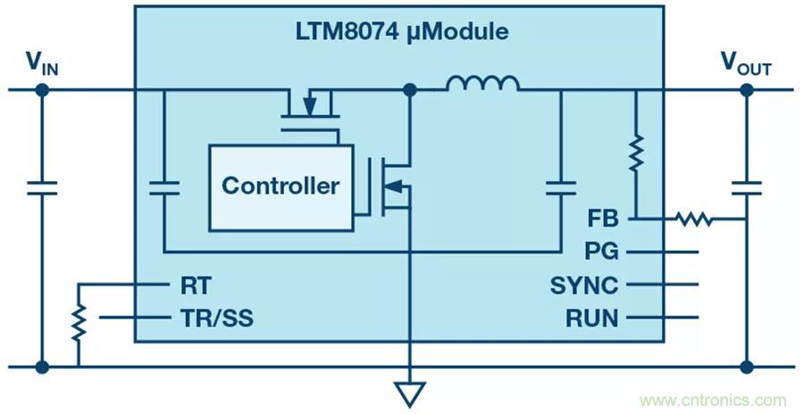 電源模塊越來(lái)越小巧，這些技術(shù)少不了~