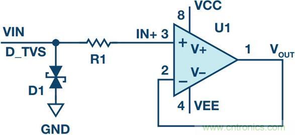 當(dāng)電子組件性能下降，如何保護(hù)您的模擬前端？