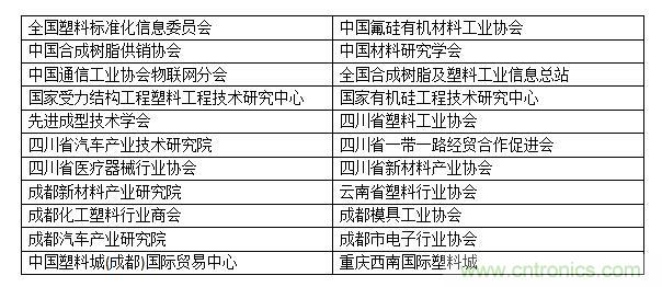 金牌展商權(quán)威協(xié)會共助力，成都塑料工業(yè)展招商邀觀工作達新高度