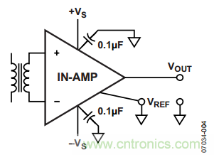 放大器電路設(shè)計(jì)，直流回路有多關(guān)鍵？